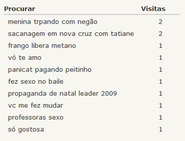 O Motor De Procurando De Sexo Quebrado Cu-4949