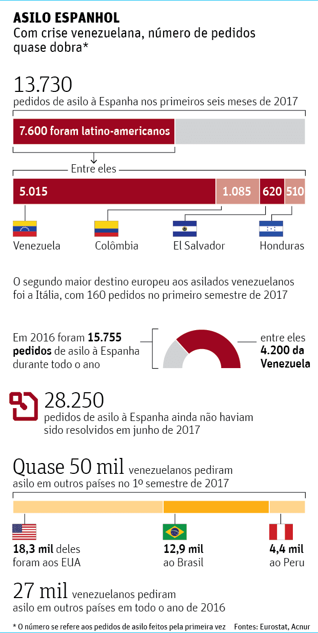 Procuro Interna Venezuela-3907